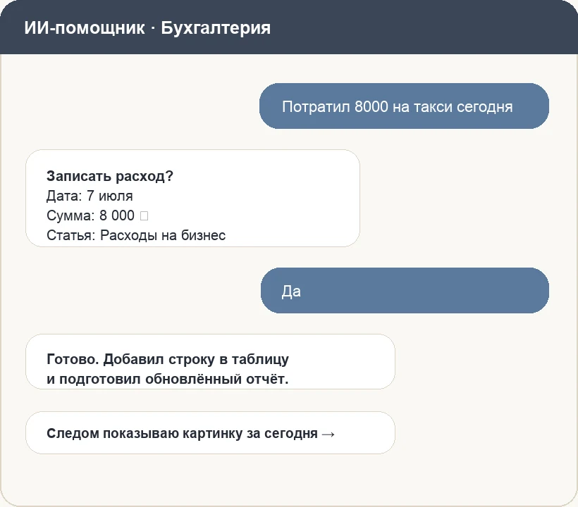 Демо диалога с AI-помощником