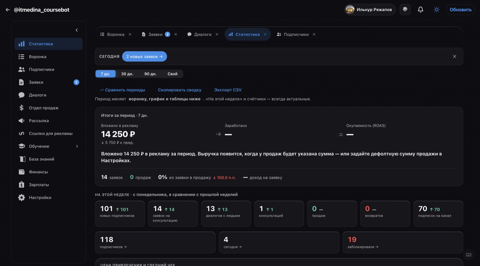 Темная тема EasyBot: статистика, воронка и путь клиента