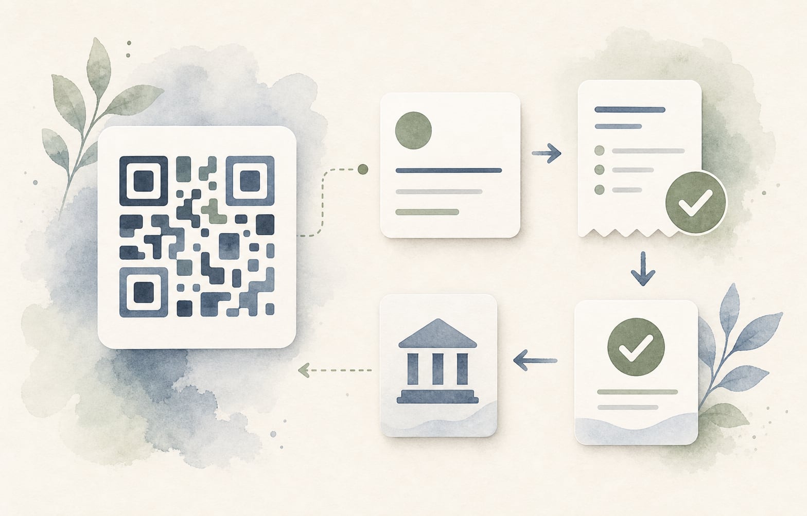 Абстрактная схема оплаты по QR, отправки чека и выдачи доступа